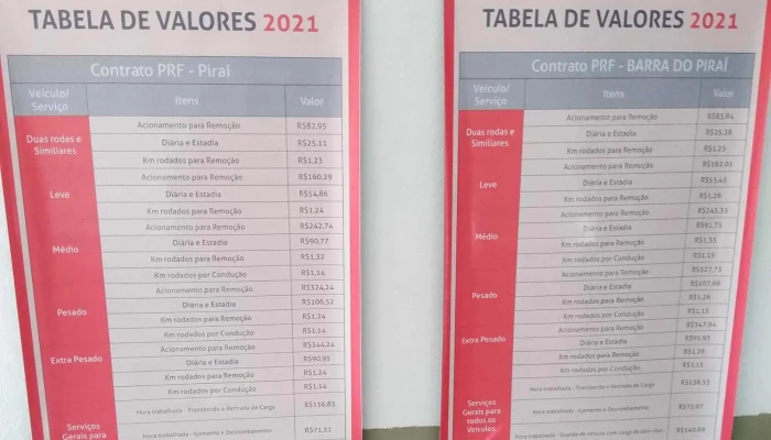 Apl Administracao De Patios E Leiloes   Seropedica Site - Seropédica